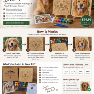 Paint Your Pet sales page blueprint showing the hero, four-step process, kit contents, difficulty levels, photo tips, and order call to action.